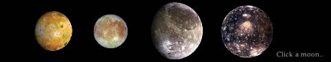Moons Discovered By Galileo