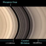 Cassini - Map of Saturn's Rings