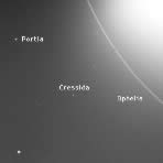 Voyager 2 - Portia, Cressida and Ophelia